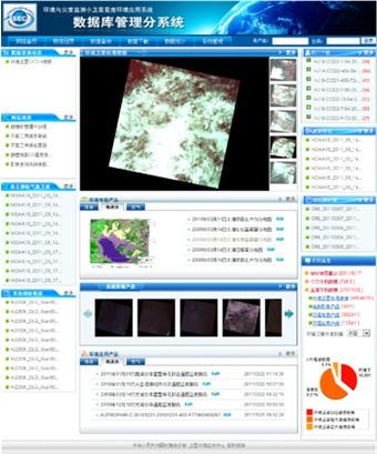 環(huán)境一號小衛(wèi)星地面應用系統(tǒng) 信息系統(tǒng)集成服務的重要性