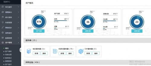 美信監控易 洞察設備動態，入局東數西算，掘金IDC萬億市場